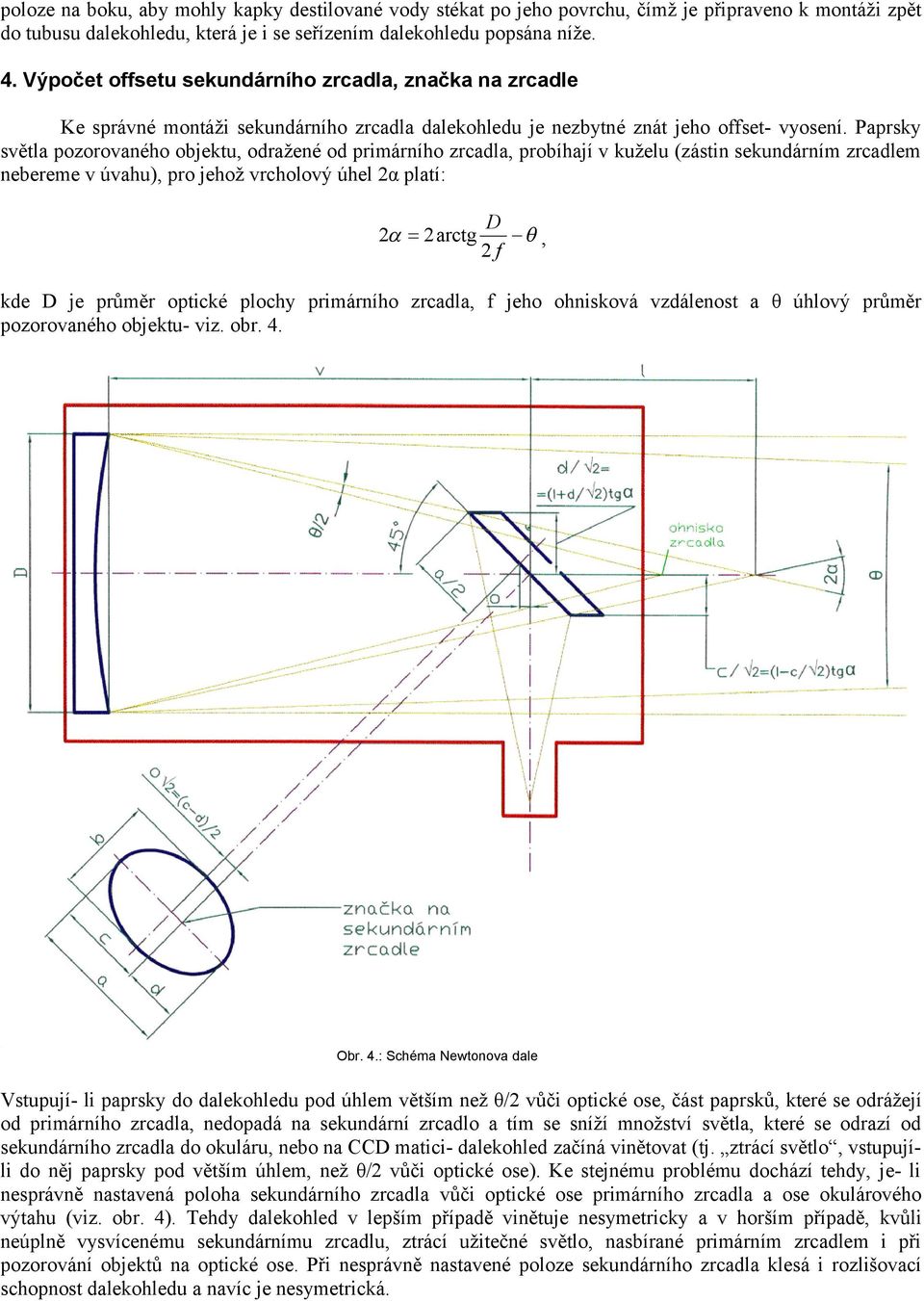 Pprsky sětl pozoroného objektu, održené od primárního zrcdl, probíhjí kuželu (zástin sekundárním zrcdlem nebereme úhu), pro jehož rcholoý úhel α pltí: rctg, f kde je průměr optické plochy primárního