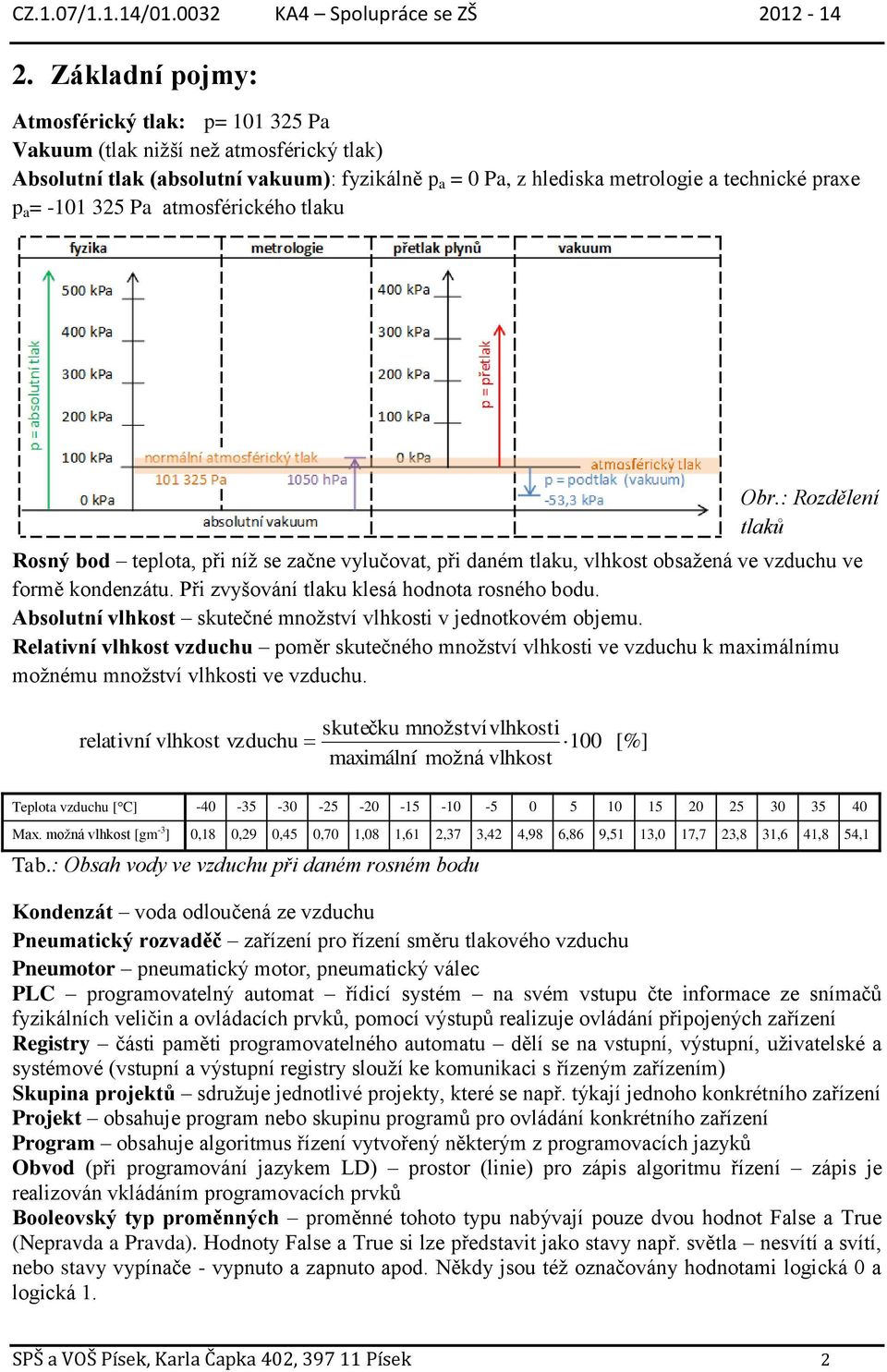 Při zvyšování tlaku klesá hodnota rosného bodu. Absolutní vlhkost skutečné množství vlhkosti v jednotkovém objemu.