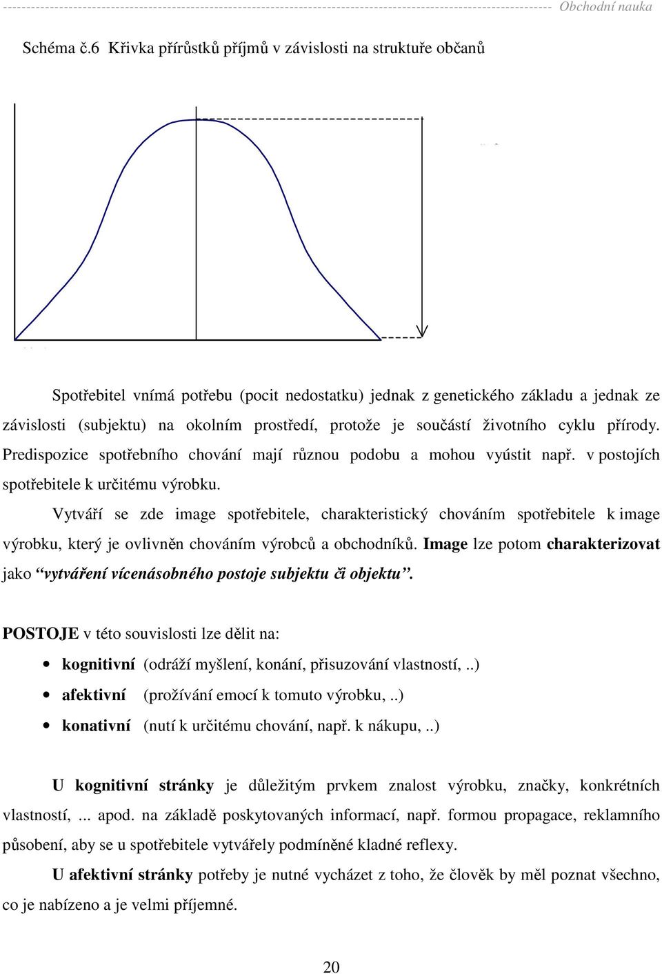 prostředí, protože je součástí životního cyklu přírody. redispozice spotřebního chování mají různou podobu a mohou vyústit např. v postojích spotřebitele k určitému výrobku.