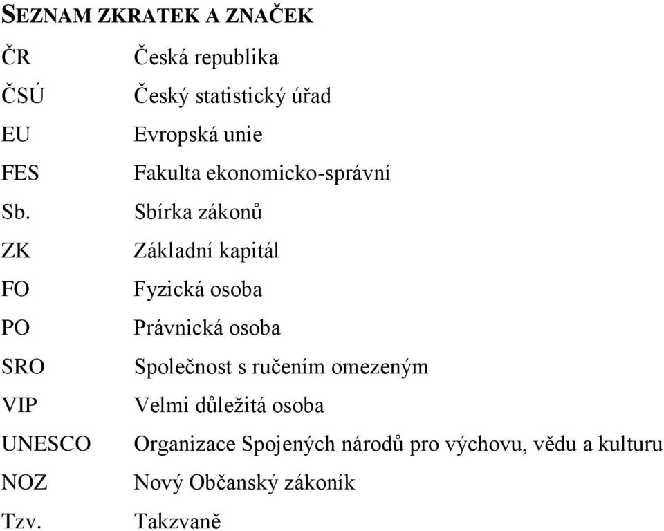 zákonů Základní kapitál Fyzická osoba Právnická osoba Společnost s ručením omezeným