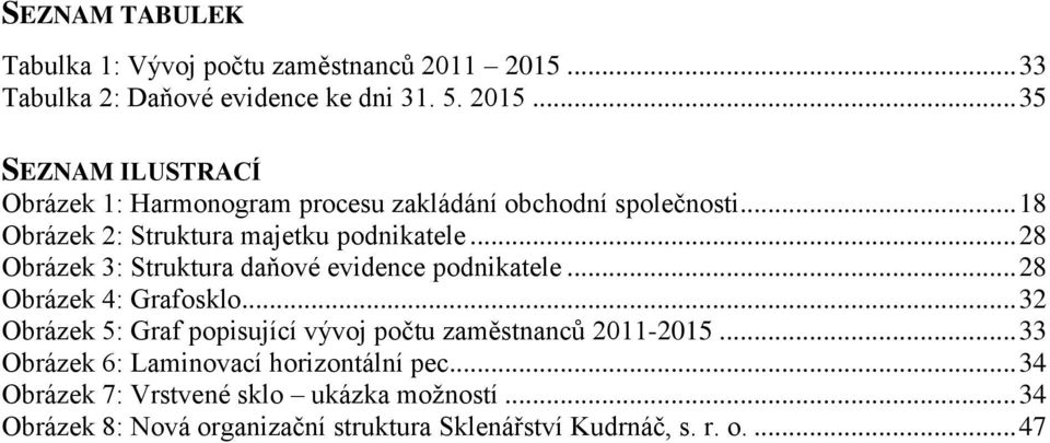 .. 18 Obrázek 2: Struktura majetku podnikatele... 28 Obrázek 3: Struktura daňové evidence podnikatele... 28 Obrázek 4: Grafosklo.