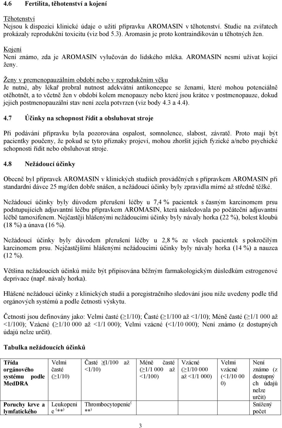 Ženy v premenopauzálním období nebo v reprodukčním věku Je nutné, aby lékař probral nutnost adekvátní antikoncepce se ženami, které mohou potenciálně otěhotnět, a to včetně žen v období kolem