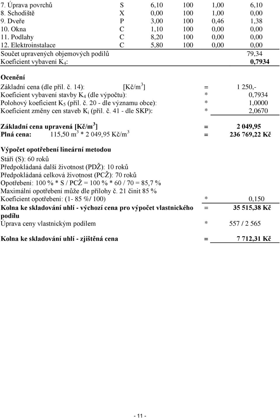 14): [Kč/m 3 ] = 1 250,- Koeficient vybavení stavby K 4 (dle výpočtu): * 0,7934 Polohový koeficient K 5 (příl. č.