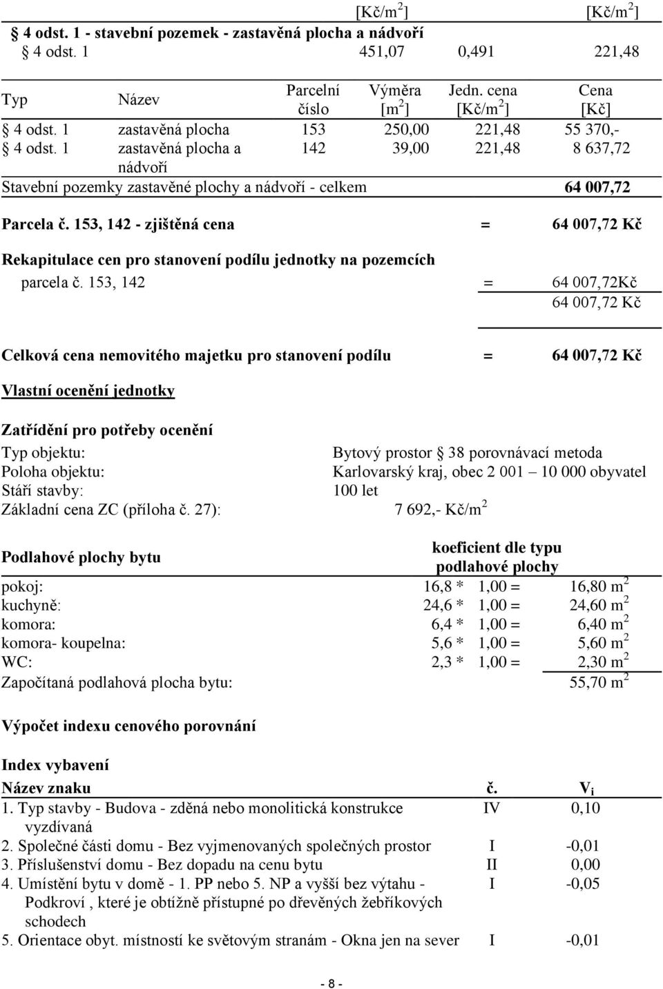 153, 142 - zjištěná cena = 64 007,72 Kč Rekapitulace cen pro stanovení podílu jednotky na pozemcích parcela č.