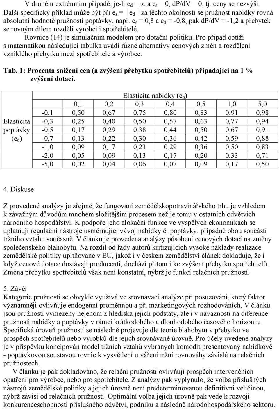 ro případ obtíží s matmatkou násldující tabulka uvádí různé altrnatv cnových změn a rozdělní vznklého přbtku mz spotřbtl a výrobc. Tab.