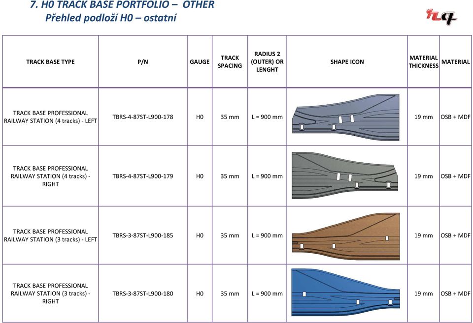 STATION (4 tracks) - RIGHT TBRS-4-87ST-L900-179 H0 35 mm L = 900 mm 19 mm OSB + MDF TRACK BASE PROFESSIONAL RAILWAY STATION (3 tracks) - LEFT