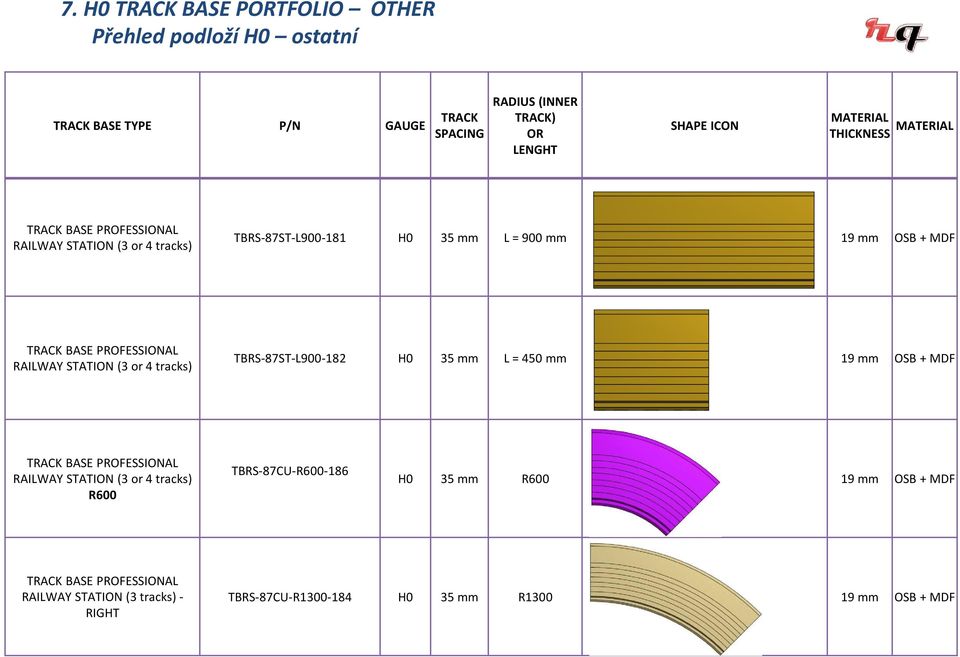 PROFESSIONAL RAILWAY STATION (3 or 4 tracks) TBRS-87ST-L900-182 H0 35 mm L = 450 mm 19 mm OSB + MDF TRACK BASE PROFESSIONAL RAILWAY STATION (3 or 4