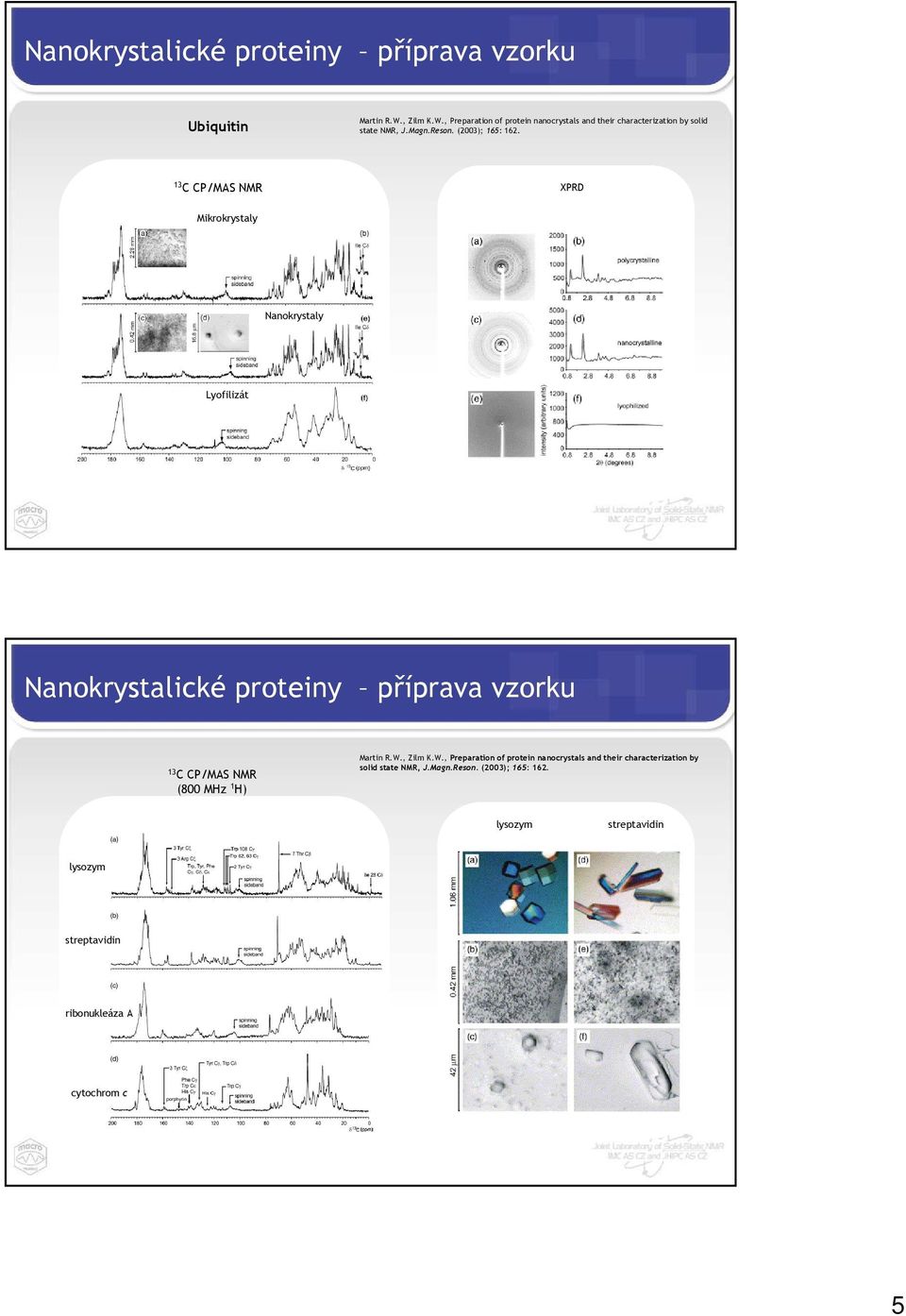 13 C CP/MAS NMR XPRD Mikrokrystaly Nanokrystaly Lyofilizát Nanokrystalické proteiny příprava vzorku 13 C CP/MAS NMR (800 MHz 1 H)