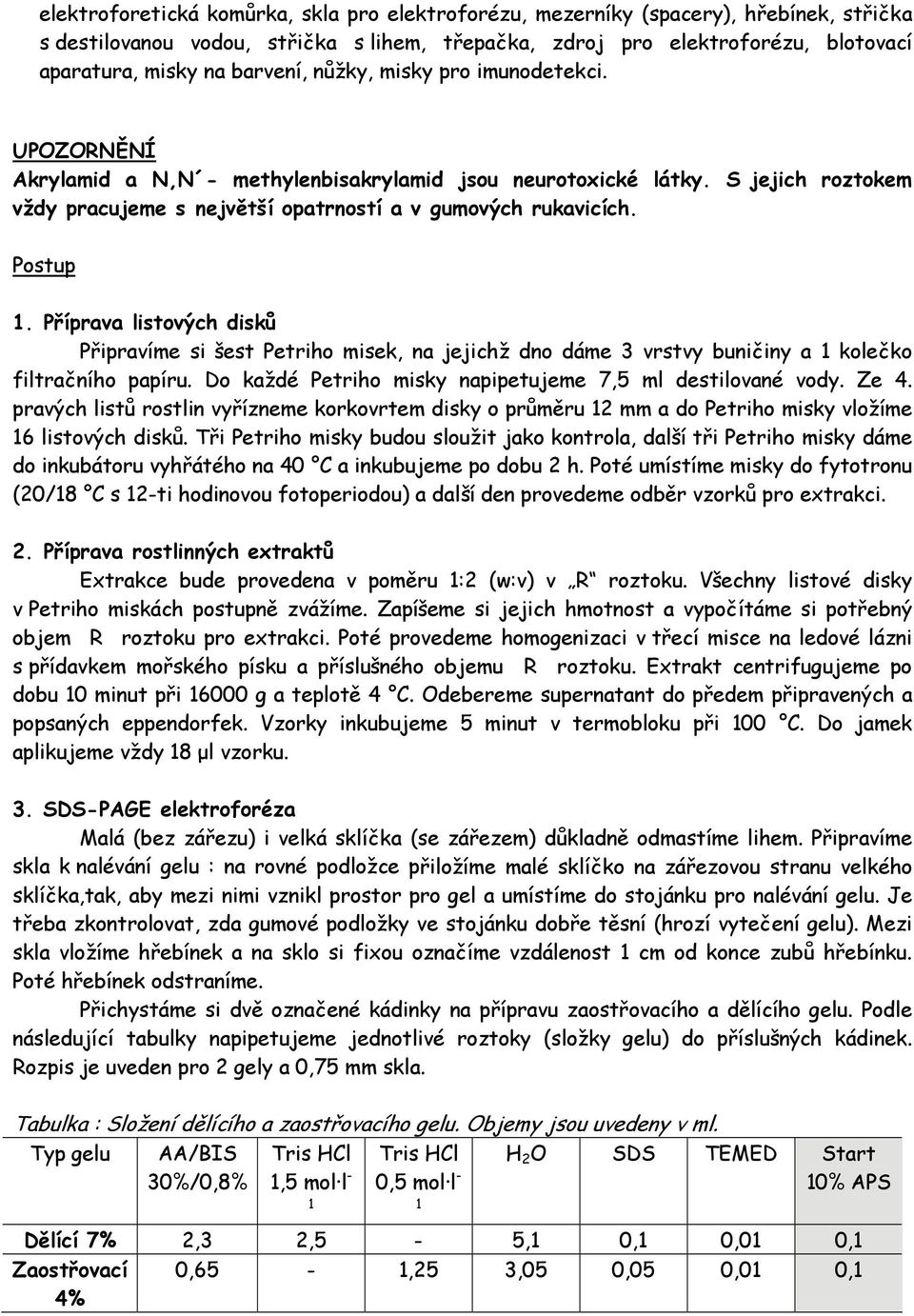 Postup 1. Příprava listových disků Připravíme si šest Petriho misek, na jejichž dno dáme 3 vrstvy buničiny a 1 kolečko filtračního papíru. Do každé Petriho misky napipetujeme 7,5 ml destilované vody.