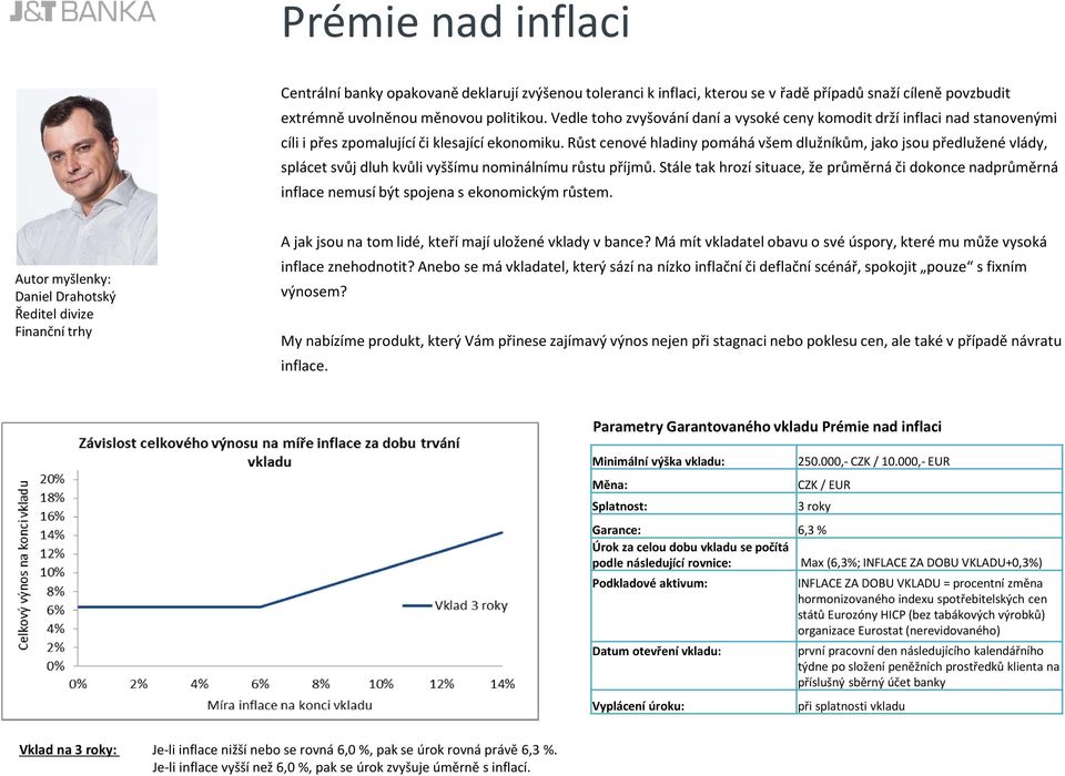 Růst cenové hladiny pomáhá všem dlužníkům, jako jsou předlužené vlády, splácet svůj dluh kvůli vyššímu nominálnímu růstu příjmů.