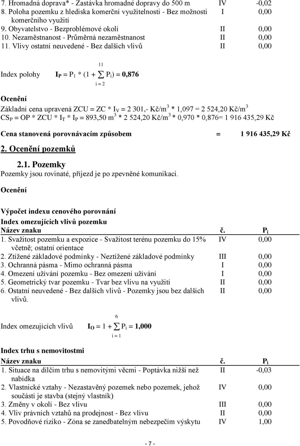 Vlivy ostatní neuvedené - Bez dalších vlivů II 0,00 Index polohy I P = P 1 * (1 + P i) = 0,876 11 i = 2 Ocenění Základní cena upravená ZCU = ZC * I V = 2 301,- Kč/m 3 * 1,097 = 2 524,20 Kč/m 3 CS P =