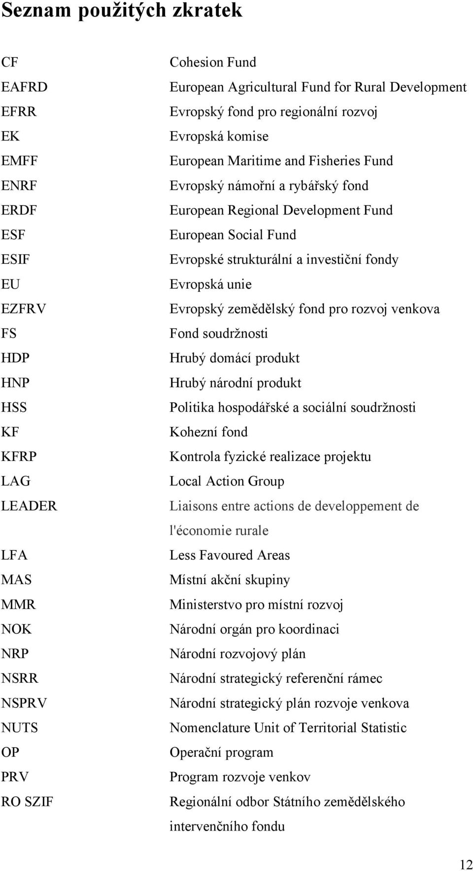 Fund Evropské strukturální a investiční fondy Evropská unie Evropský zemědělský fond pro rozvoj venkova Fond soudržnosti Hrubý domácí produkt Hrubý národní produkt Politika hospodářské a sociální