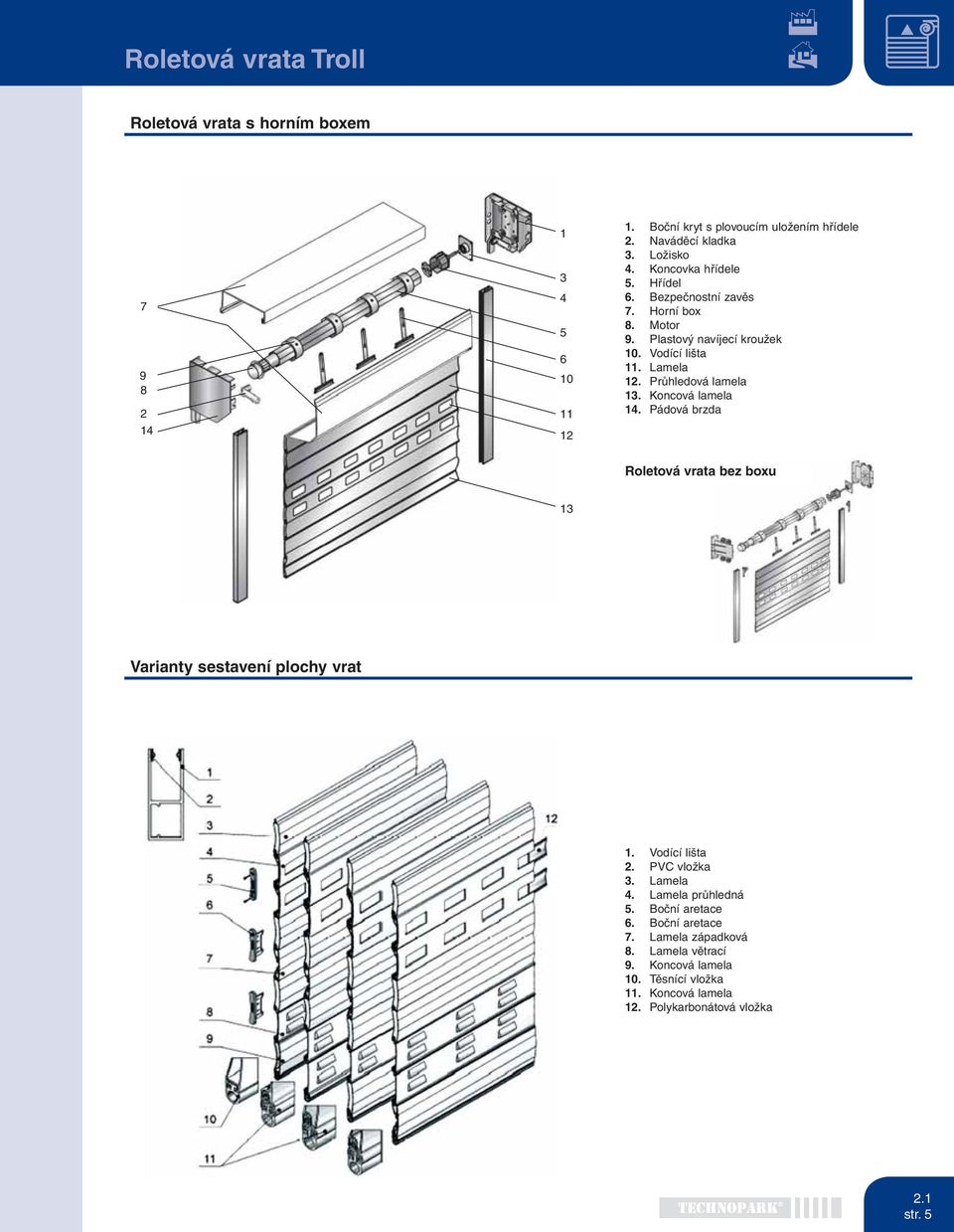 Koncová lamela 14. Pádová brzda Roletová vrata bez boxu 13 Varianty sestavení plochy vrat 1. Vodící lišta 2. PVC vložka 3. Lamela 4. Lamela průhledná 5.