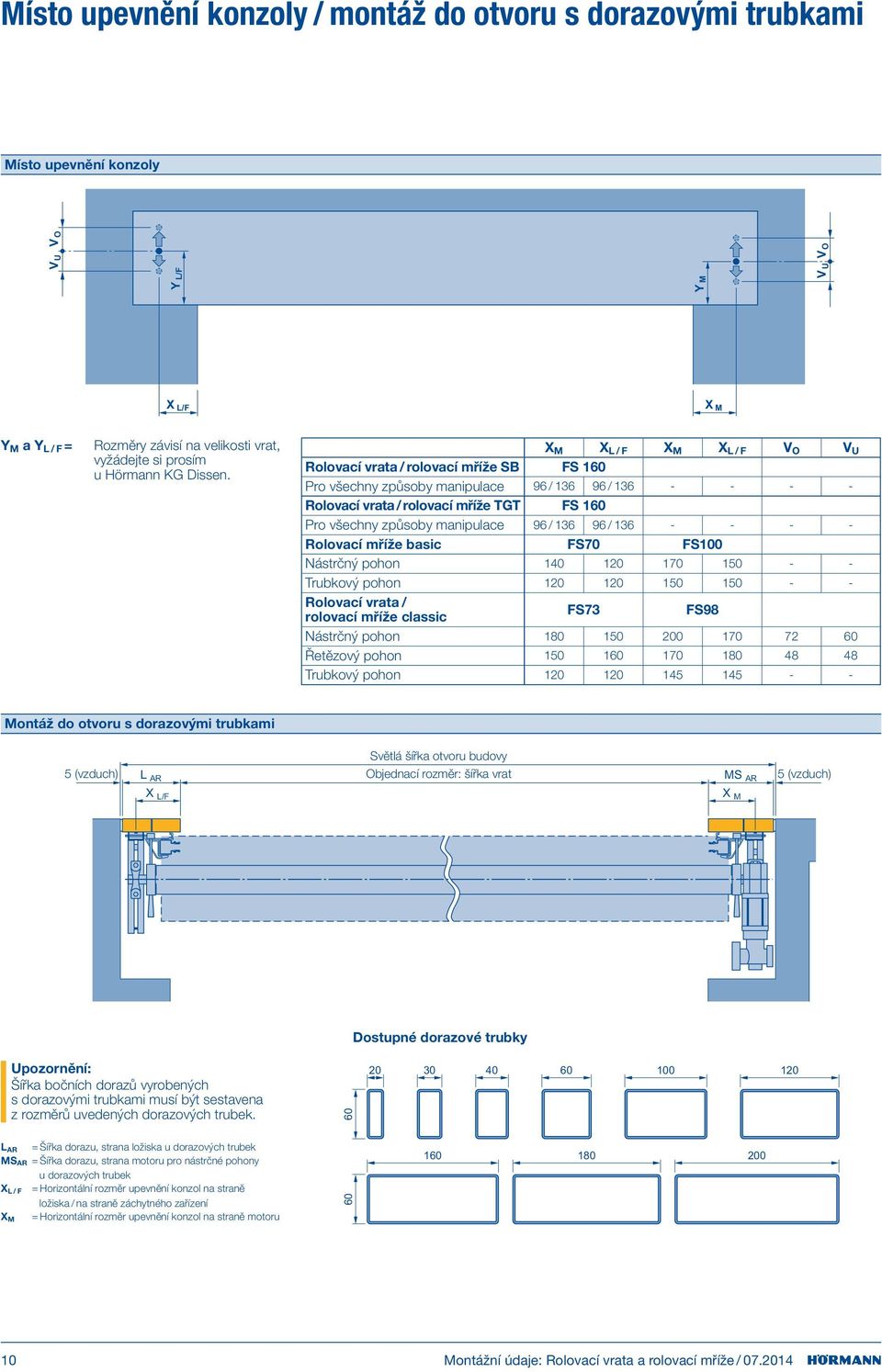 X M X L / F X M X L / F V O V U Rolovací vrata / rolovací mříže SB FS 160 Pro všechny způsoby manipulace 96 / 136 96 / 136 - - - - Rolovací vrata / rolovací mříže TGT FS 160 Pro všechny způsoby