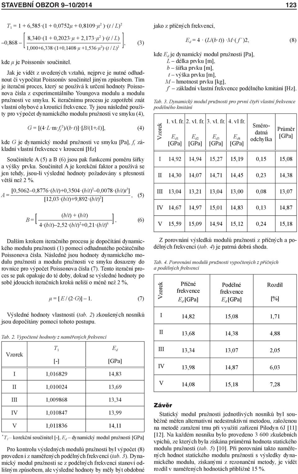 Tím je iterační proces, který se používá k určení hodnoty Poissonova čísla z experimentálního Youngova modulu a modulu pružnosti ve smyku.