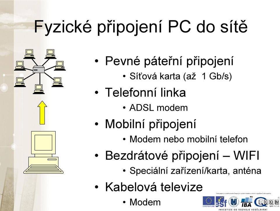 Mobilní připojení Modem nebo mobilní telefon Bezdrátové