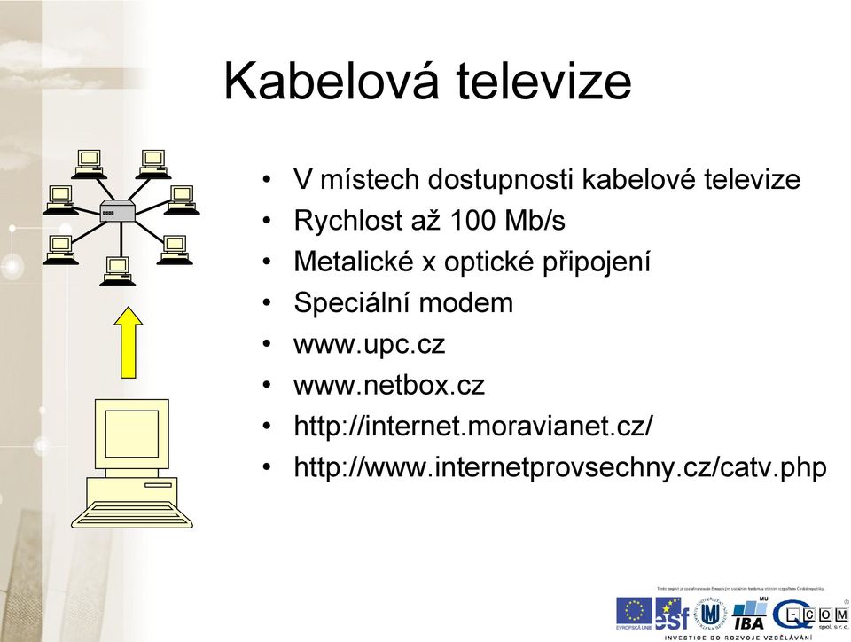 připojení Speciální modem www.upc.cz www.netbox.