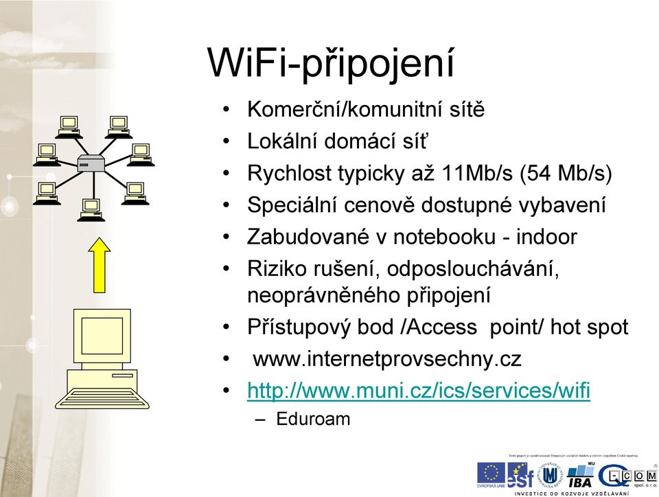 indoor Riziko rušení, odposlouchávání, neoprávněného připojení Přístupový bod