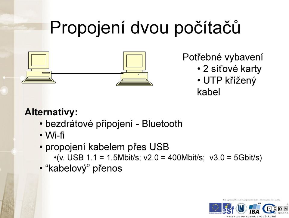 Bluetooth Wi-fi propojení kabelem přes USB (v. USB 1.