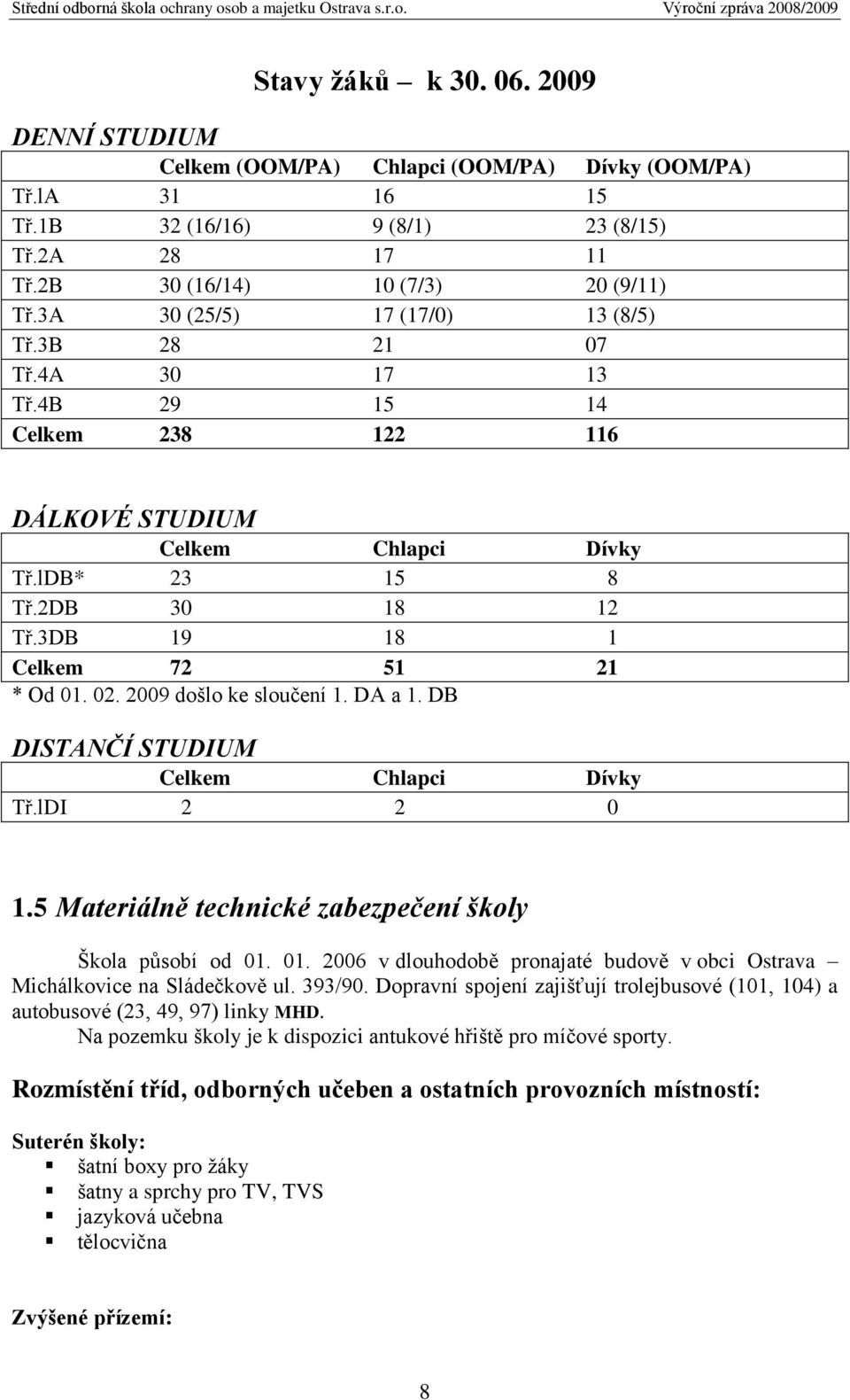 3DB 19 18 1 Celkem 72 51 21 * Od 01. 02. 2009 došlo ke sloučení 1. DA a 1. DB DISTANČÍ STUDIUM Celkem Chlapci Dívky Tř.lDI 2 2 0 1.5 Materiálně technické zabezpečení školy Škola působí od 01. 01. 2006 v dlouhodobě pronajaté budově v obci Ostrava Michálkovice na Sládečkově ul.