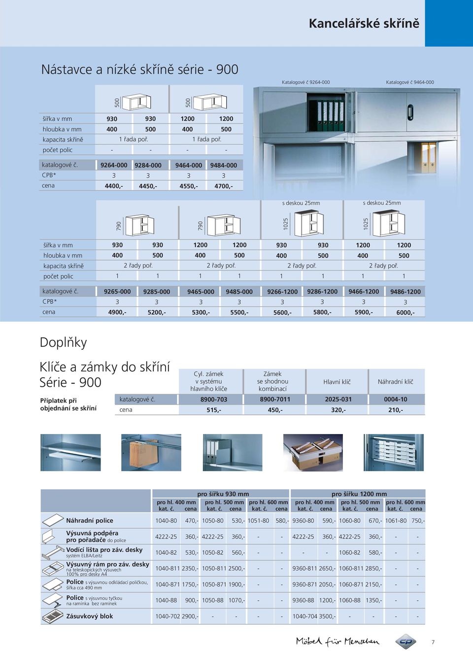 řady poř. řady poř. řady poř. 00 9000 9000 9000 9000 900 900 900 900 900, 00, 00,, 00, 00, 900, 000, Doplňky Klíče a zámky do skříní Série 900 Příplatek při objednání se skříní Cyl.