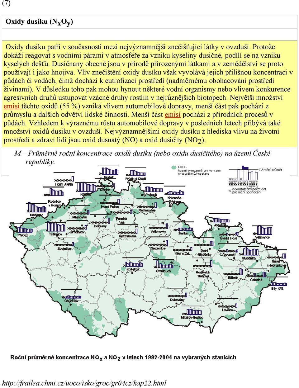 Dusičnany obecně jsou v přírodě přirozenými látkami a v zemědělství se proto používají i jako hnojiva.