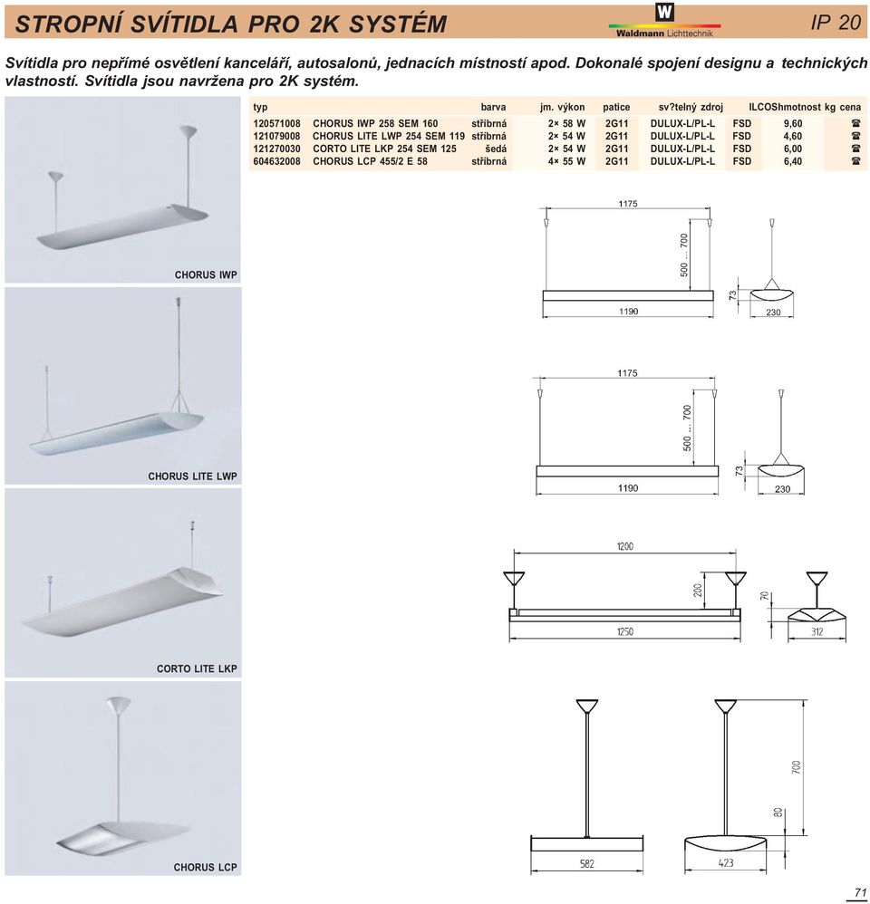 telný zdroj ILCOShmotnost kg cena 120571008 CHORUS IWP 258 SEM 160 støíbrná 2 58 W 2G11 DULUX-L/PL-L FSD 9,60 ( 121079008 CHORUS LITE LWP 254 SEM 119 støíbrná 2