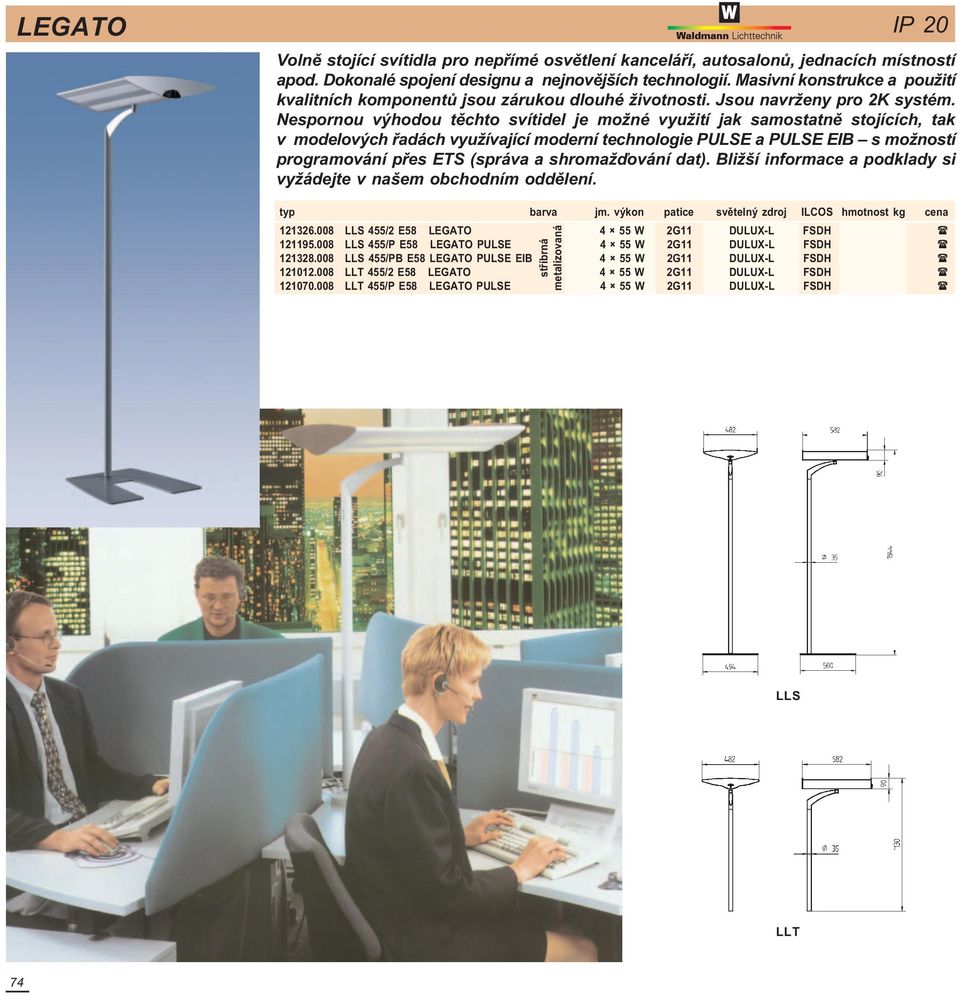 Nespornou výhodou tìchto svítidel je možné využití jak samostatnì stojících, tak v modelových øadách využívající moderní technologie PULSE a PULSE EIB s možností programování pøes ETS (správa a