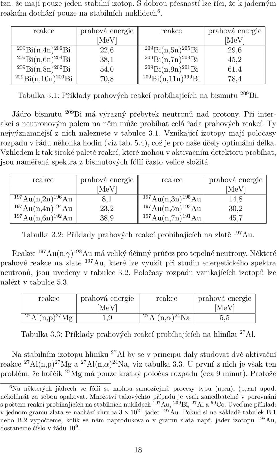 61,4 209 Bin,10n) 200 Bi 70,8 209 Bin,11n) 199 Bi 78,4 Tabulka 3.1: Příklady prahových reakcí probíhajících na bismutu 209 Bi. Jádro bismutu 209 Bi má výrazný přebytek neutronů nad protony.