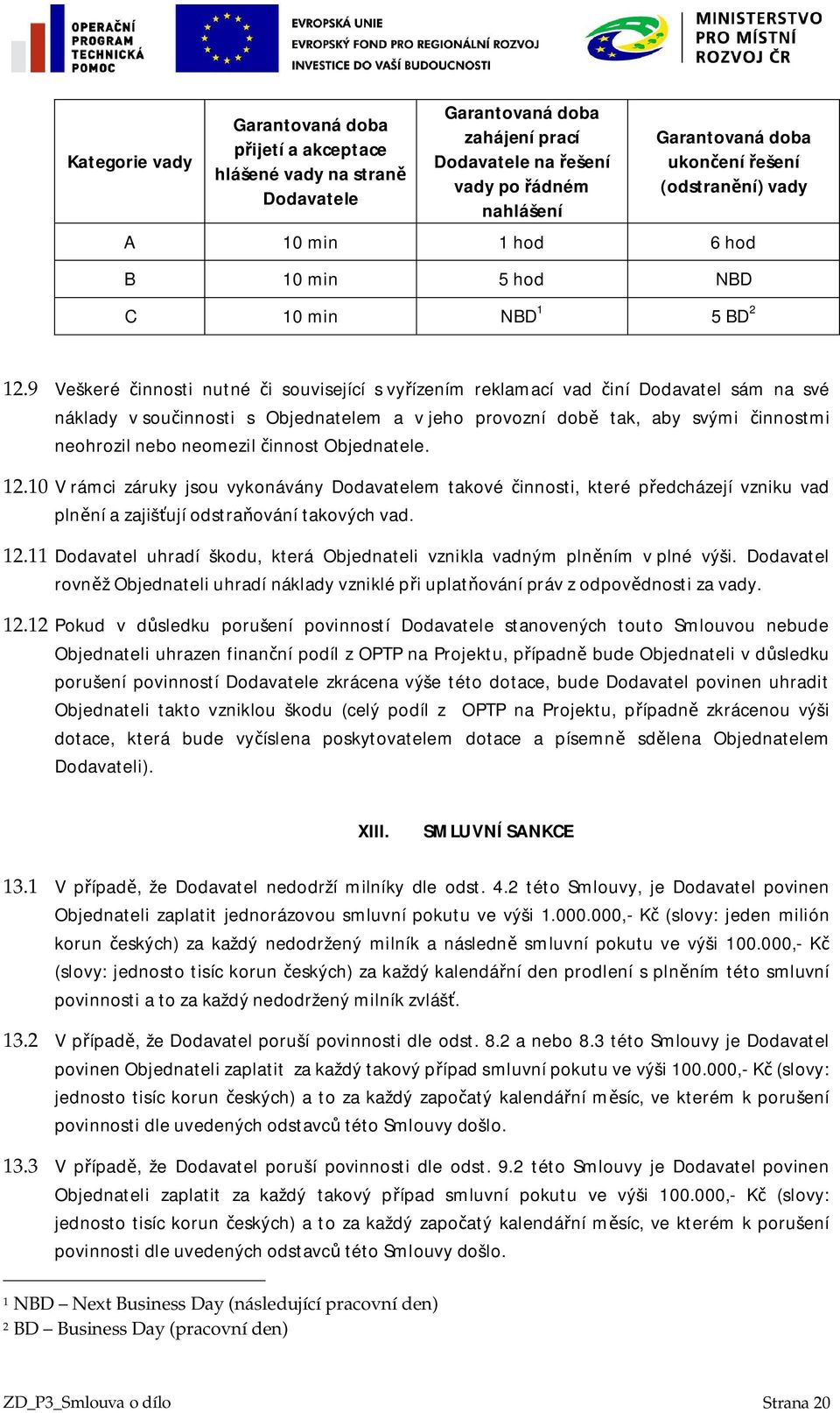 9 Veškeré innosti nutné i související s vyízením reklamací vad iní Dodavatel sám na své náklady v souinnosti s Objednatelem a v jeho provozní dob tak, aby svými innostmi neohrozil nebo neomezil