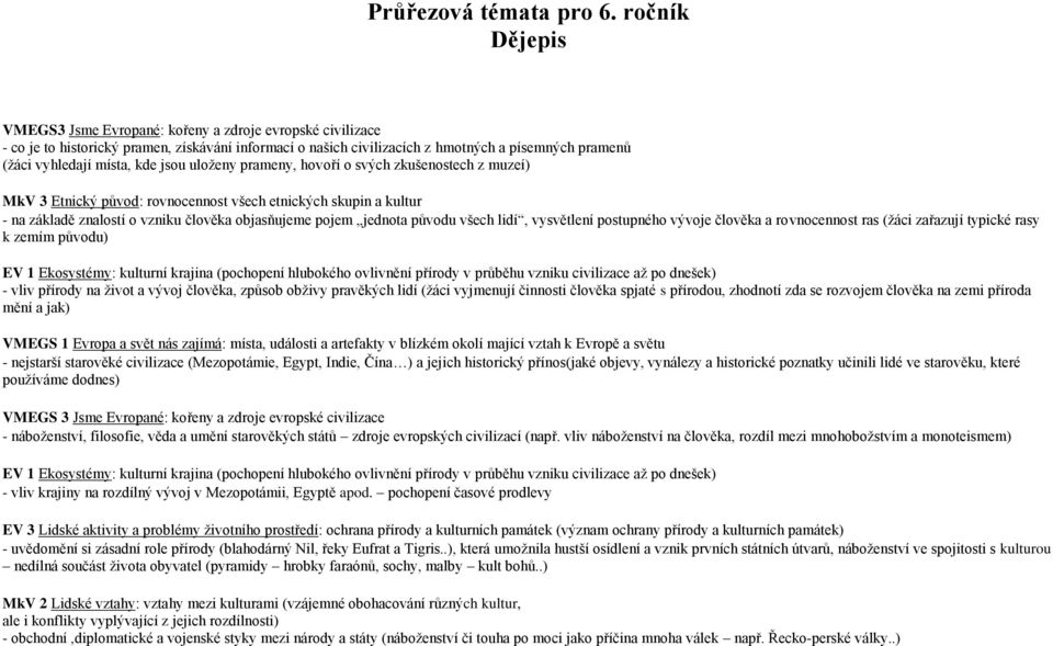 kde jsou uloženy prameny, hovoří o svých zkušenostech z muzeí) MkV 3 Etnický původ: rovnocennost všech etnických skupin a kultur - na základě znalostí o vzniku člověka objasňujeme pojem jednota