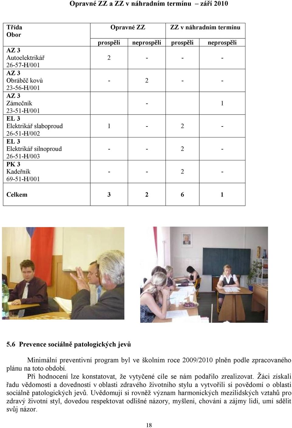 6 Prevence sociálně patologických jevů Minimální preventivní program byl ve školním roce 2009/2010 plněn podle zpracovaného plánu na toto období.