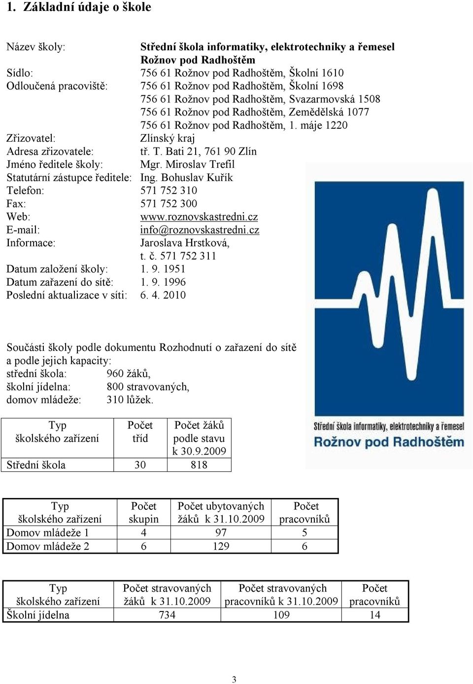 máje 1220 Zřizovatel: Zlínský kraj Adresa zřizovatele: tř. T. Bati 21, 761 90 Zlín Jméno ředitele školy: Mgr. Miroslav Trefil Statutární zástupce ředitele: Ing.