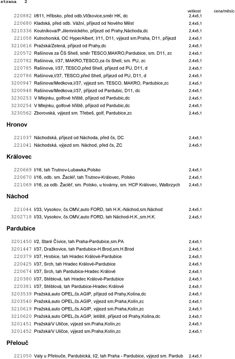 praha, D11, 2,4x5,1 3210616 Pražská/Zelená, od Prahy,dc 2,4x5,1 220572 Rašínova za ČS Shell, směr TESCO,MAKRO,Pardubice, sm. D11, zc 2,4x5,1 220782 Rašínova, I/37, MAKRO,TESCO,za čs Shell, sm.
