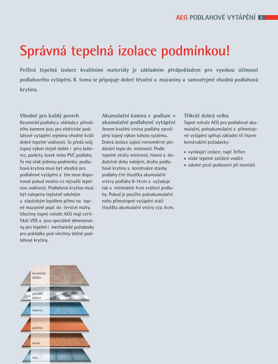 Vhodné pro každý povrch Keramické podlahy a obklady z přírodního kamene jsou pro elektrické podlahové vytápění zejména vhodné kvůli dobré tepelné vodivosti.