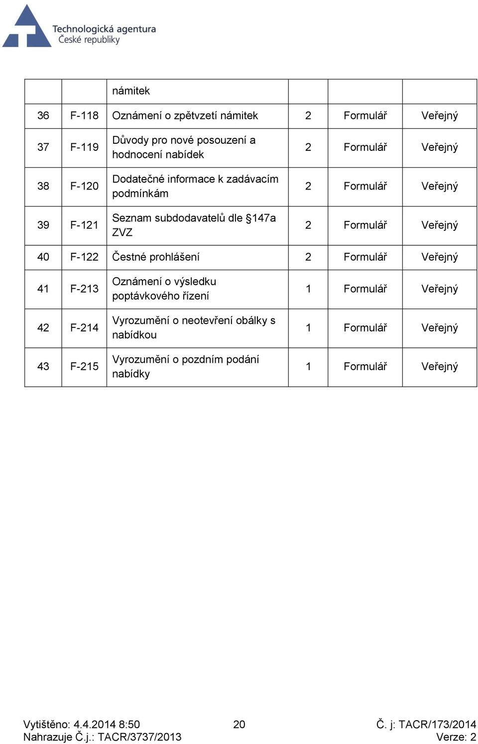 F-213 42 F-214 43 F-215 Oznámení o výsledku poptávkového řízení Vyrozumění o neotevření obálky s nabídkou Vyrozumění