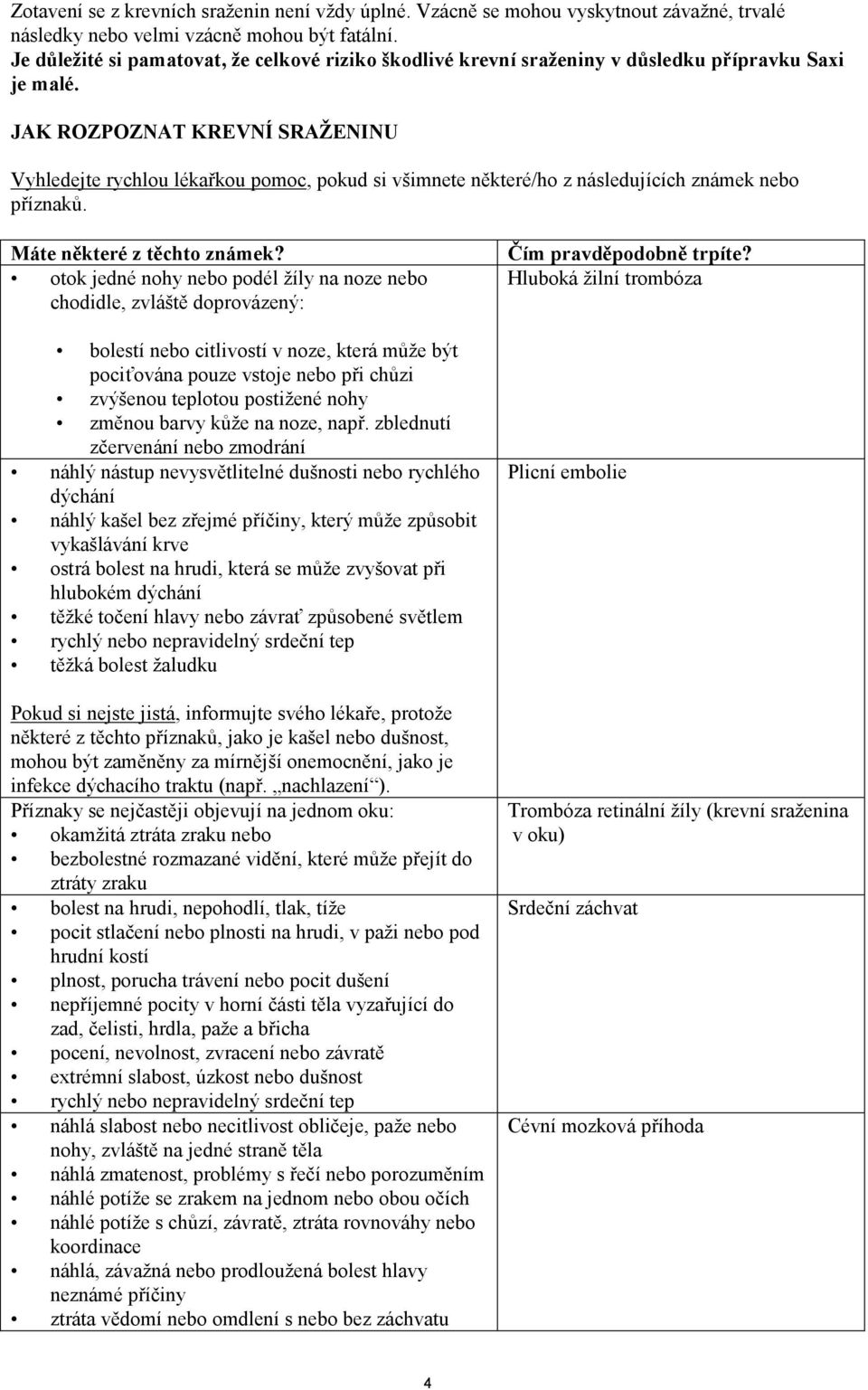 JAK ROZPOZNAT KREVNÍ SRAŽENINU Vyhledejte rychlou lékařkou pomoc, pokud si všimnete některé/ho z následujících známek nebo příznaků. Máte některé z těchto známek?