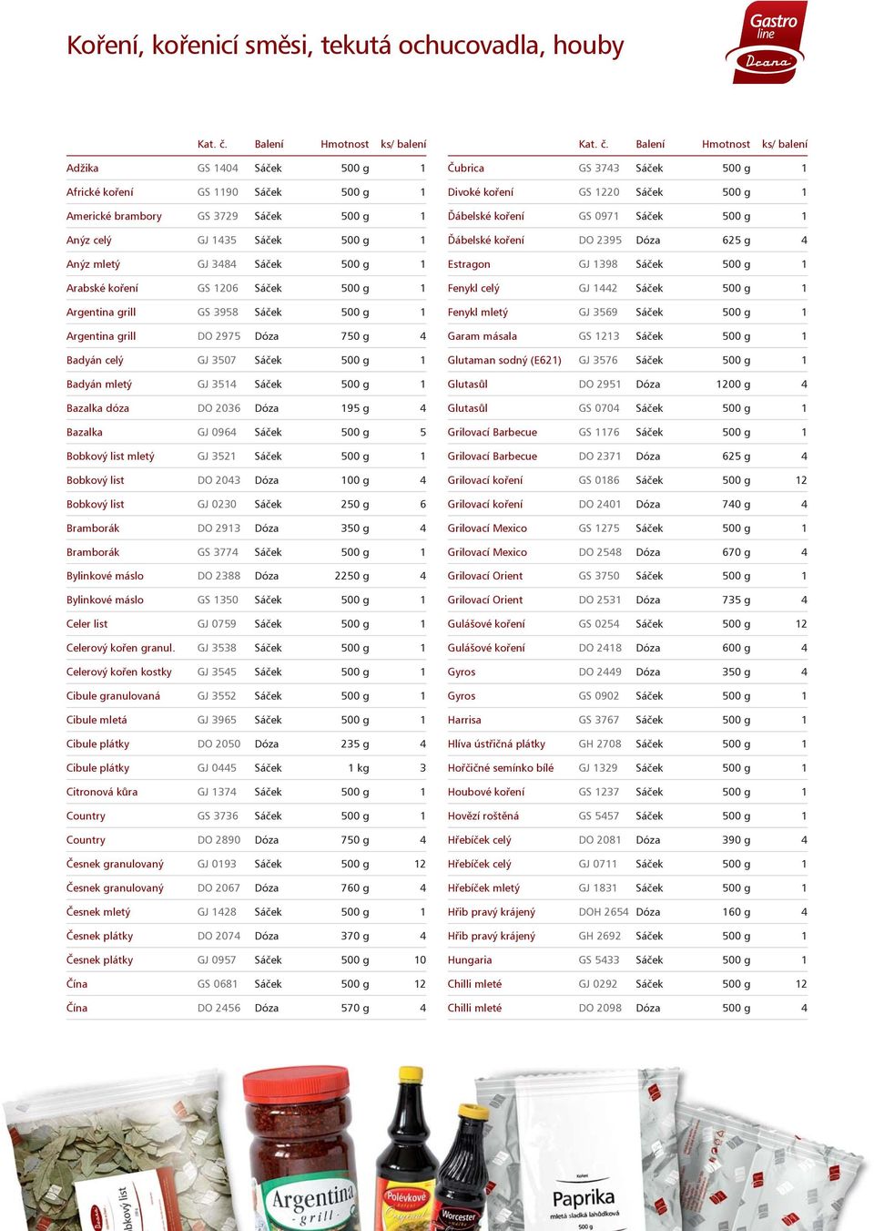 Argentina grill GS 3958 Sáèek 1 Argentina grill DO 2975 Dóza 750 g 4 Badyán celý GJ 3507 Sáèek 1 Badyán mletý GJ 3514 Sáèek 1 Bazalka dóza DO 2036 Dóza 195 g 4 Bazalka GJ 0964 Sáèek 5 Bobkový list