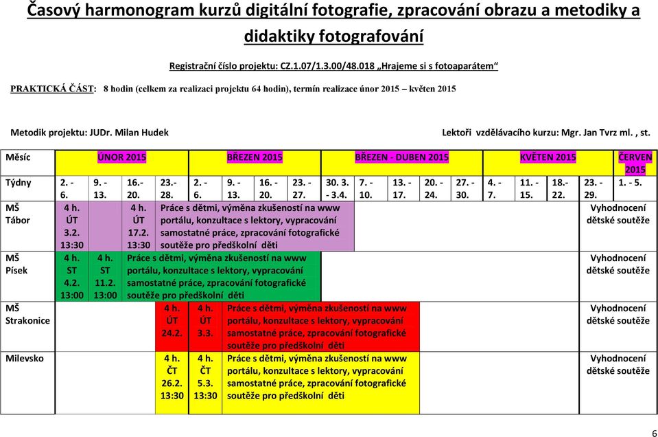 Milan Hudek Lektoři vzdělávacího kurzu: Mgr. Jan Tvrz ml., st. Měsíc ÚNOR 20 BŘEZEN 20 BŘEZEN - DUBEN 20 KVĚTEN 20 ČERVEN 20 Týdny 2. - 9. - 16.- 23.- 2. - 9. - 16. - 23.