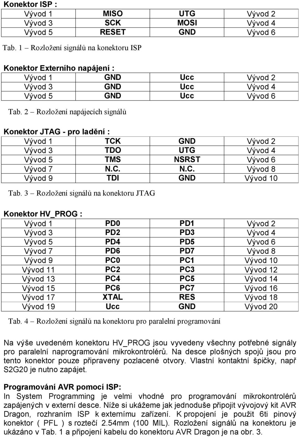 2 Rozložení napájecích signálů Konektor JTAG - pro ladění : Vývod 1 TCK GND Vývod 2 Vývod 3 TDO UTG Vývod 4 Vývod 5 TMS NSRST Vývod 6 Vývod 7 N.C. N.C. Vývod 8 Vývod 9 TDI GND Vývod 10 Tab.