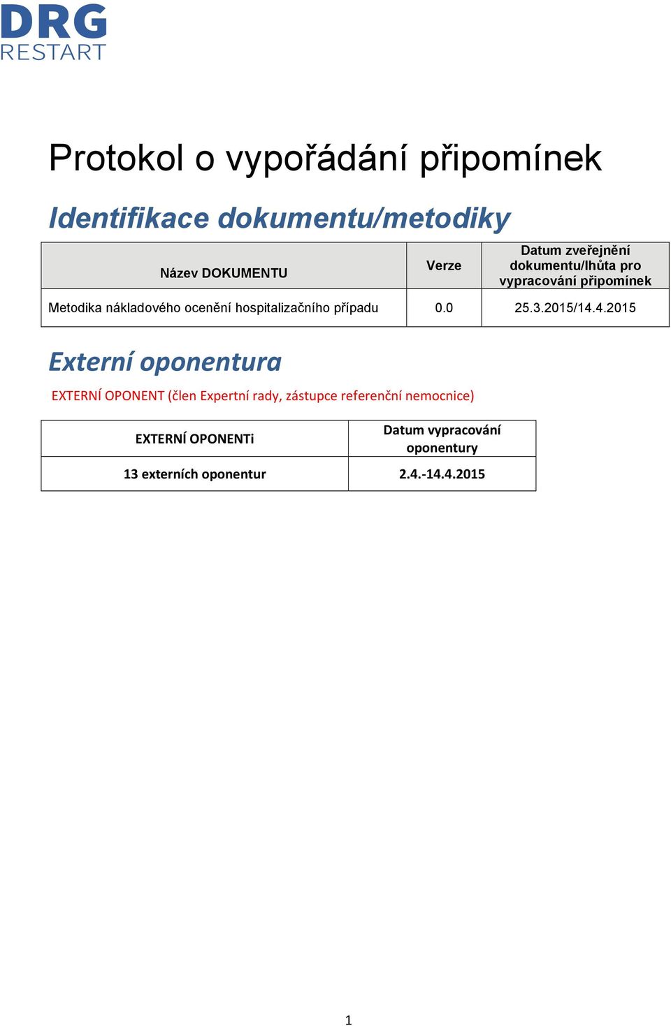 případu 0.0 25.3.2015/14.