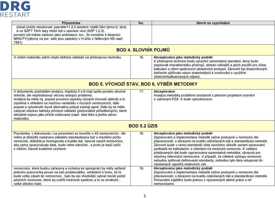 Akceptováno jako metodický podnět K přístrojové technice bude vytvořen samostatný standard, který bude popisovat charakteristiku přístrojů, alokaci nákladů a jejich použití pro účely kalkulací s