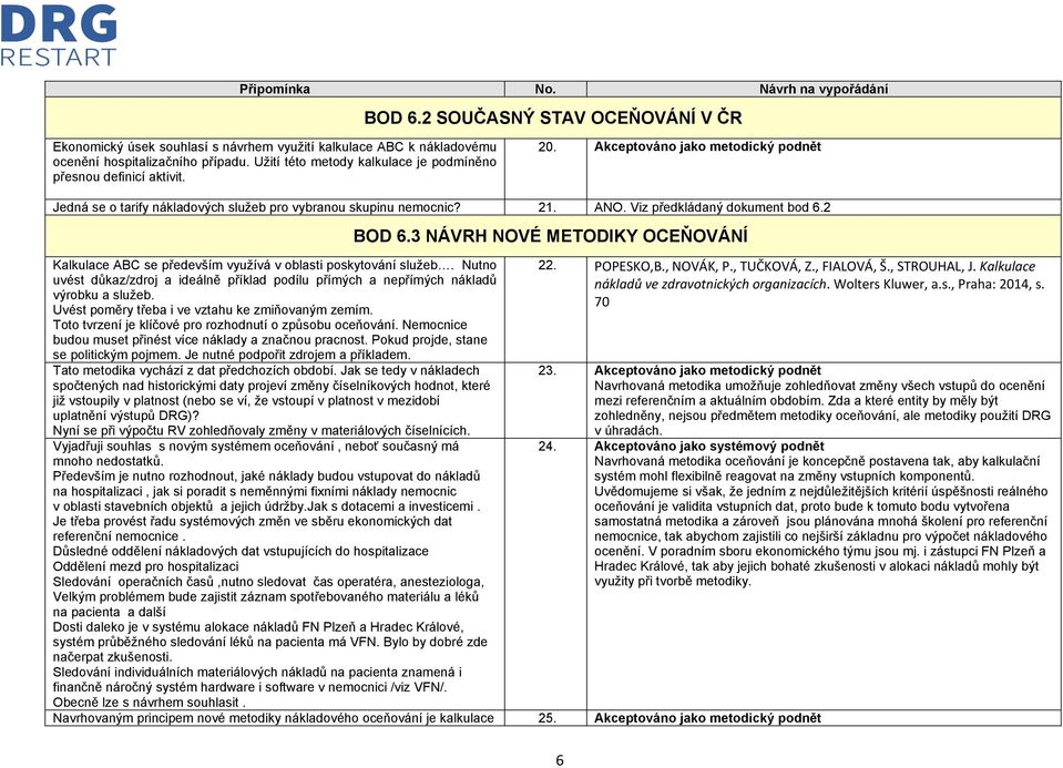 Viz předkládaný dokument bod 6.2 Kalkulace ABC se především využívá v oblasti poskytování služeb. Nutno uvést důkaz/zdroj a ideálně příklad podílu přímých a nepřímých nákladů výrobku a služeb.