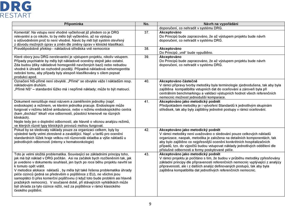 Navíc by měl být systém otevřený z důvodu možných úprav a změn dle změny úprav v klinické klasifikaci. 37.