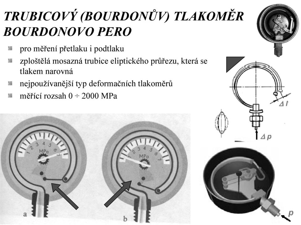 eliptického průřezu, která se tlakem narovná