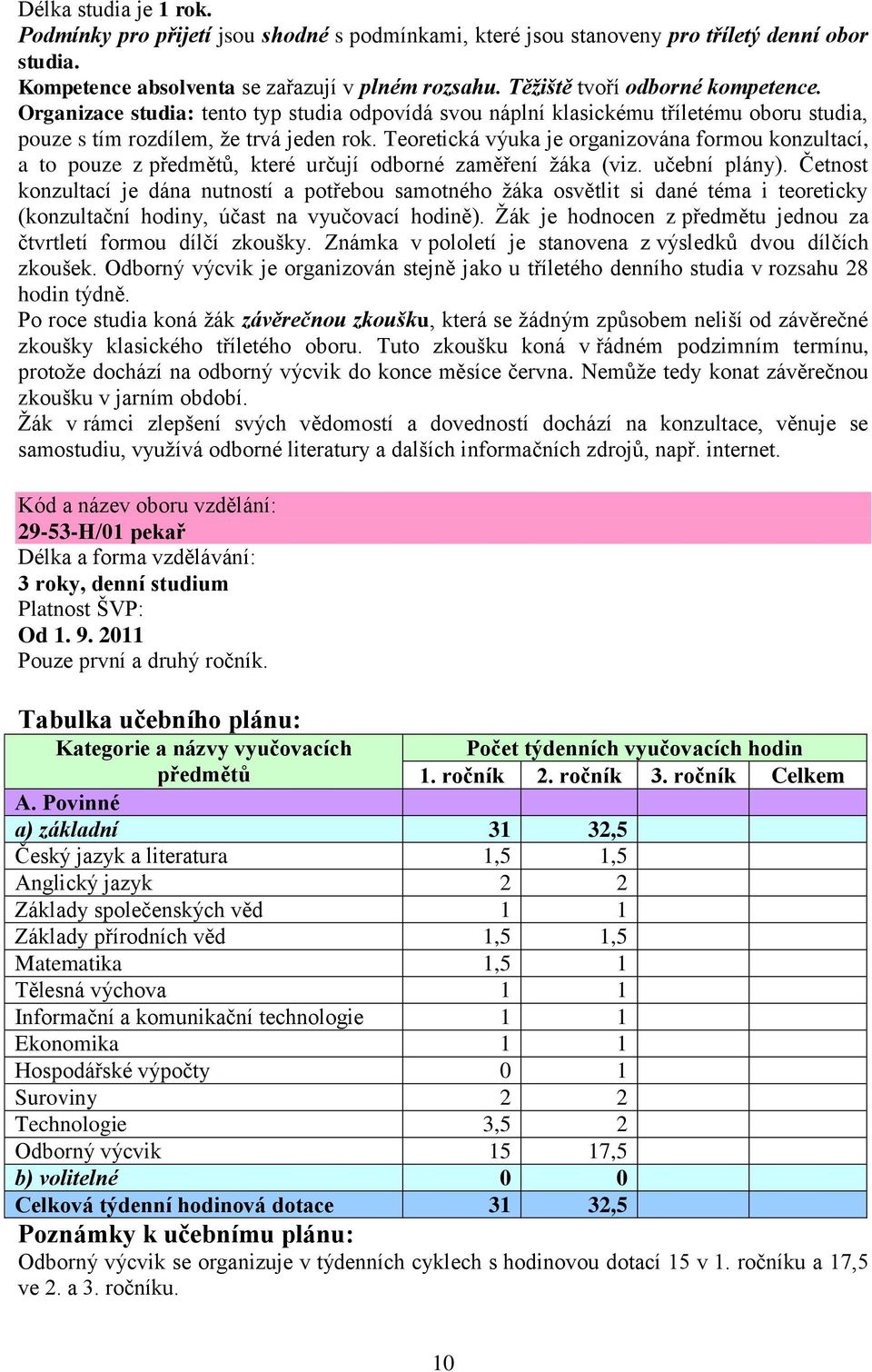 Teoretická výuka je organizována formou konzultací, a to pouze z předmětů, které určují odborné zaměření ţáka (viz. učební plány).