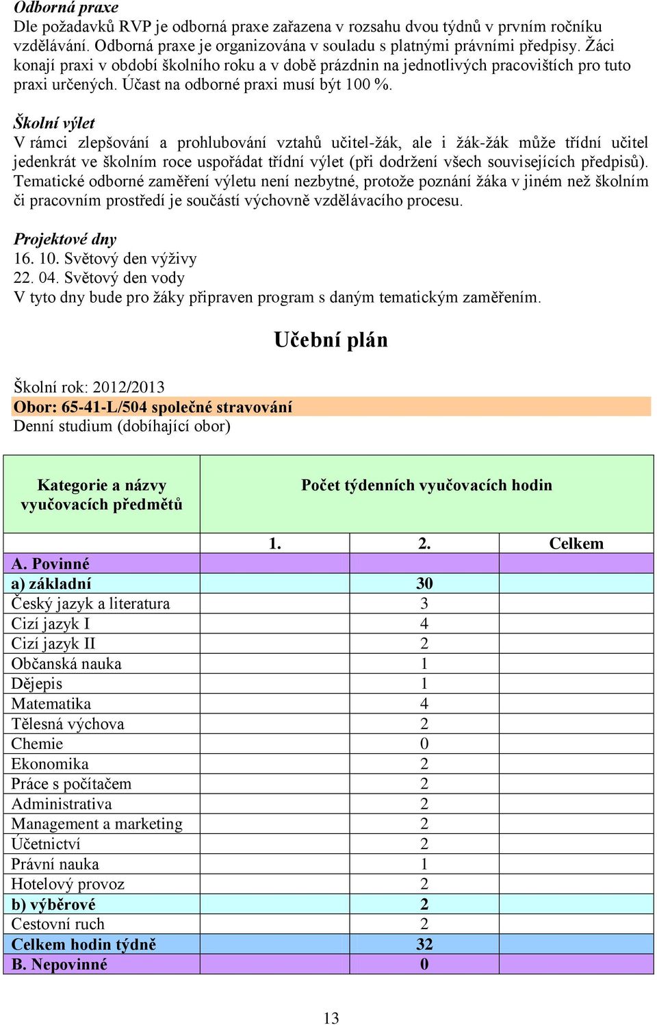 Školní výlet V rámci zlepšování a prohlubování vztahů učitel-ţák, ale i ţák-ţák můţe třídní učitel jedenkrát ve školním roce uspořádat třídní výlet (při dodrţení všech souvisejících předpisů).