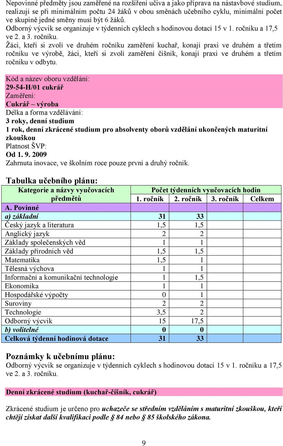 a 17,5 ve 2. a 3. ročníku.