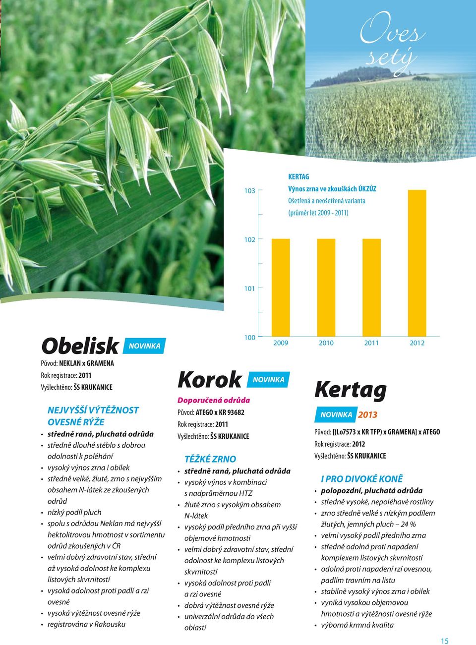 odrůd nízký podíl pluch spolu s odrůdou Neklan má nejvyšší hektolitrovou hmotnost v sortimentu odrůd zkoušených v ČR velmi dobrý zdravotní stav, střední až vysoká odolnost ke komplexu listových