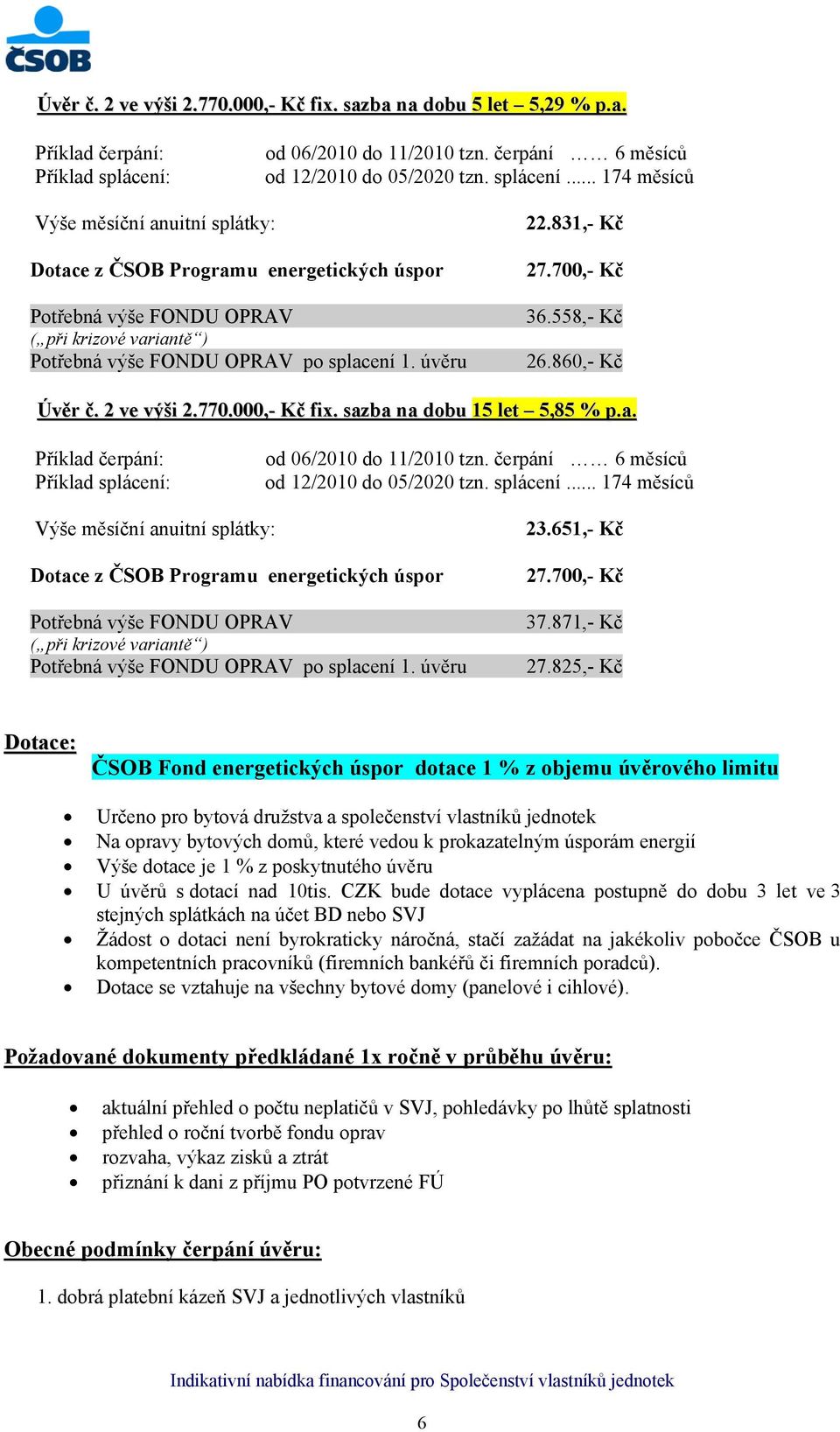 825,- Kč Dotace: ČSOB Fond energetických úspor dotace 1 % z objemu úvěrového limitu Určeno pro bytová družstva a společenství vlastníků jednotek Na opravy bytových domů, které vedou k prokazatelným